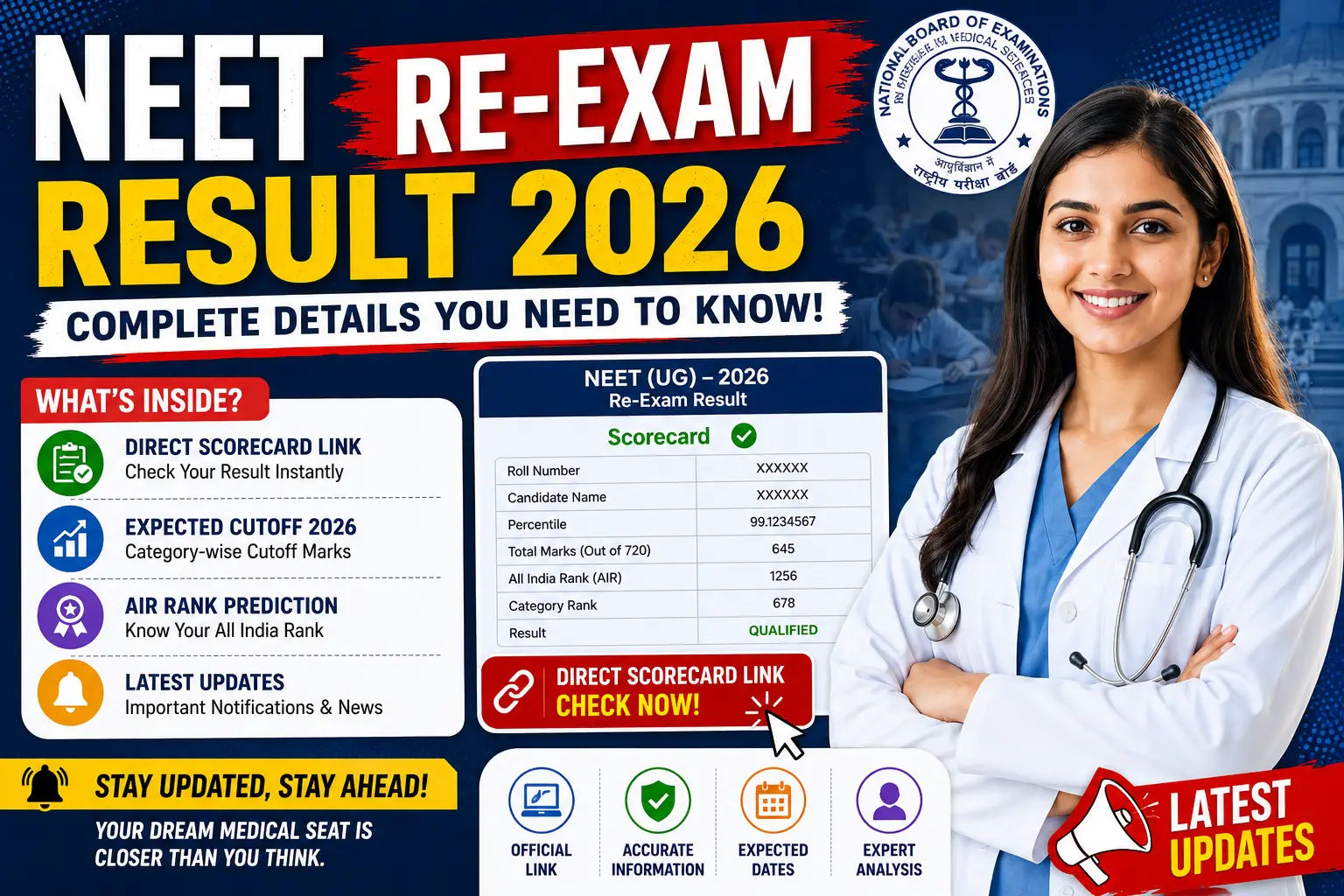 NEET Re-Exam Result 2026: Direct Scorecard Link, Expected Cutoff, AIR Rank & Latest Updates